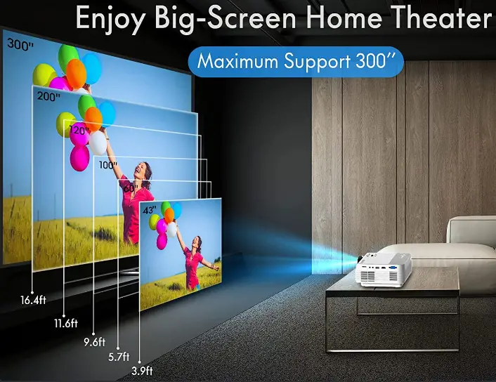 Visoud-‎V6-Native-1080P-Wi-Fi-Bluetooth-Projector-FIG (5)