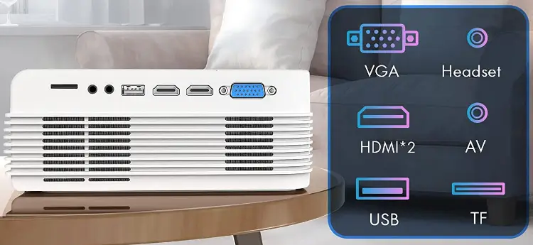 Visoud-‎V6-Native-1080P-Wi-Fi-Bluetooth-Projector-FIG (7)