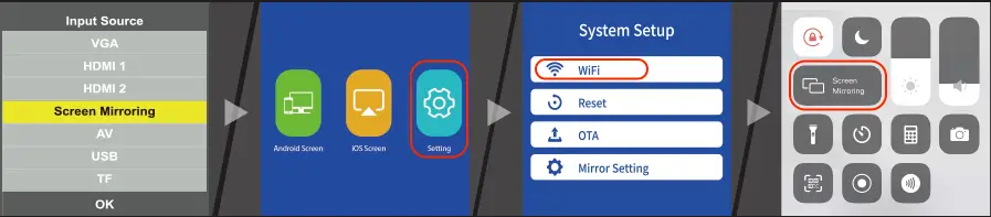 Visoud-‎V6-Native-1080P-Wi-Fi-Bluetooth-Projector-FIG (9)
