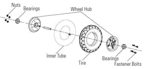 Razor RDS Off Road Dirt Scooter 08