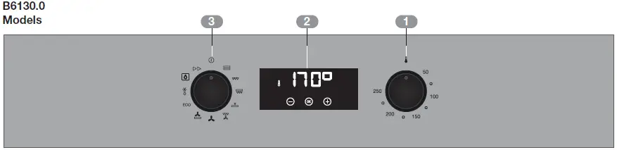 Kuppersbusch-B6130-0-Oven-03