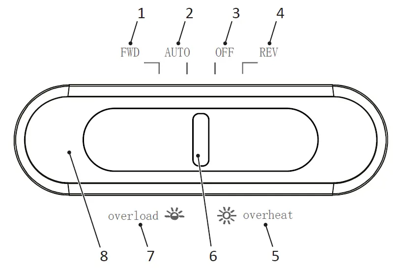 hp OneShred 8CC Shredder 4
