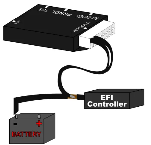 US-SHIFT-4L60E-Throttle-Position-Sensor-Adapter-fig-1