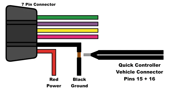 US-SHIFT-4L60E-Throttle-Position-Sensor-Adapter-fig-2