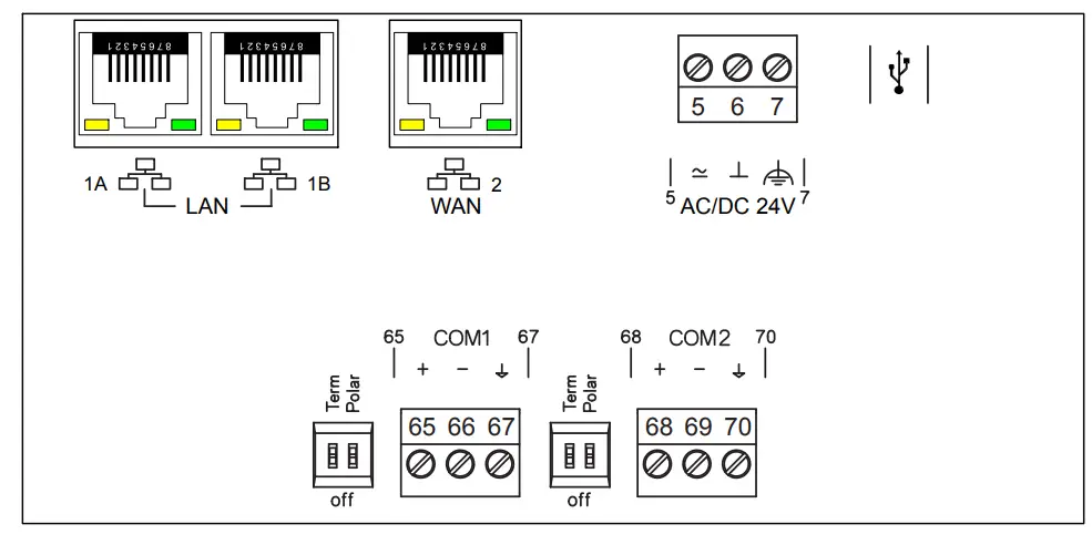 SIEMENS PXG3 W100 2 BACnet IP Web Interface - Application 5
