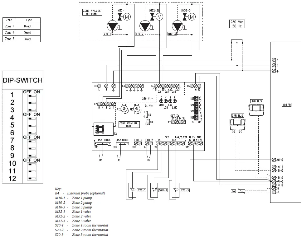 IMMERGAS-3.011668-Zone-System-Connection-Kit-fig-1