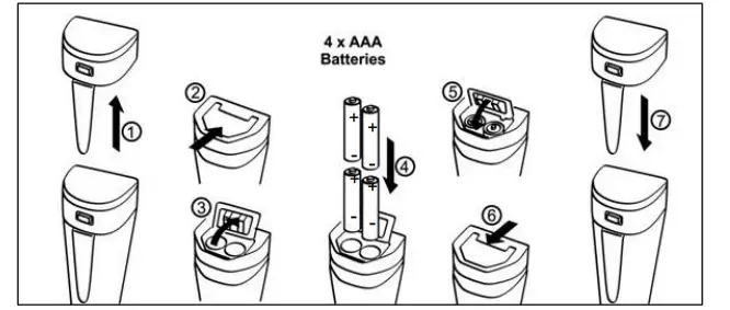 APERA-ORP60-Premium-Pocket-ORP-Tester-fig-2