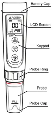 APERA-Premium-Series-EC5-Conductivity-Tester-Kit-FIG-9