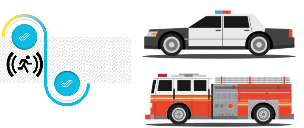 TOPKODAS Security Access Control Free App 02