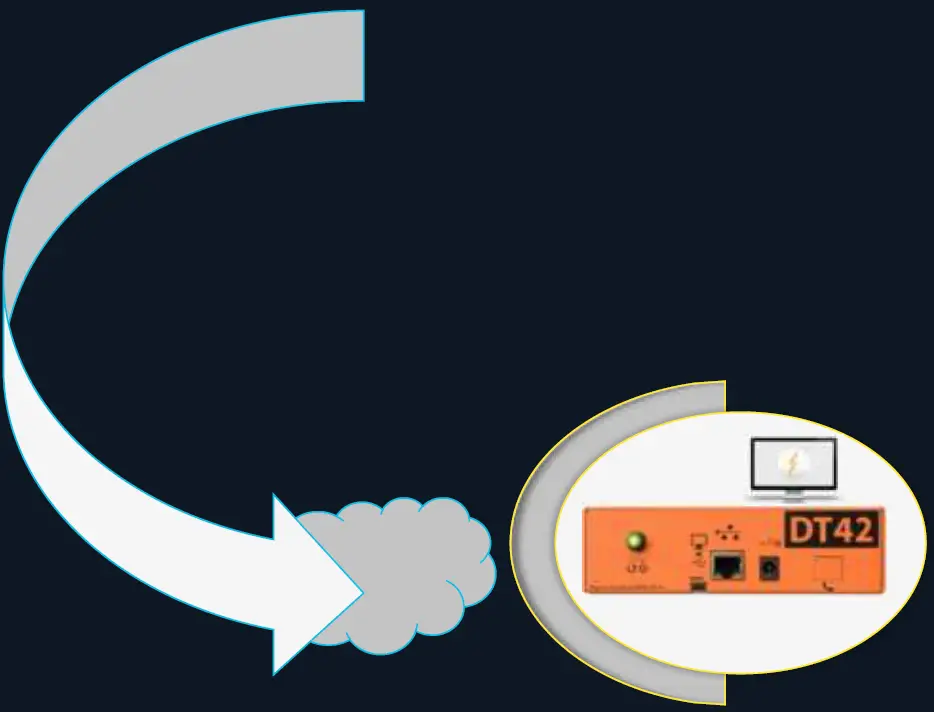TOPKODAS Security Access Control Free App 04