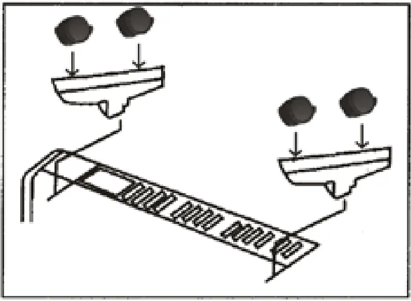 LEGS ASSEMBLY instruction