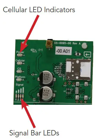 alula RE930R LTE M1 Expansion Card - Installation 3
