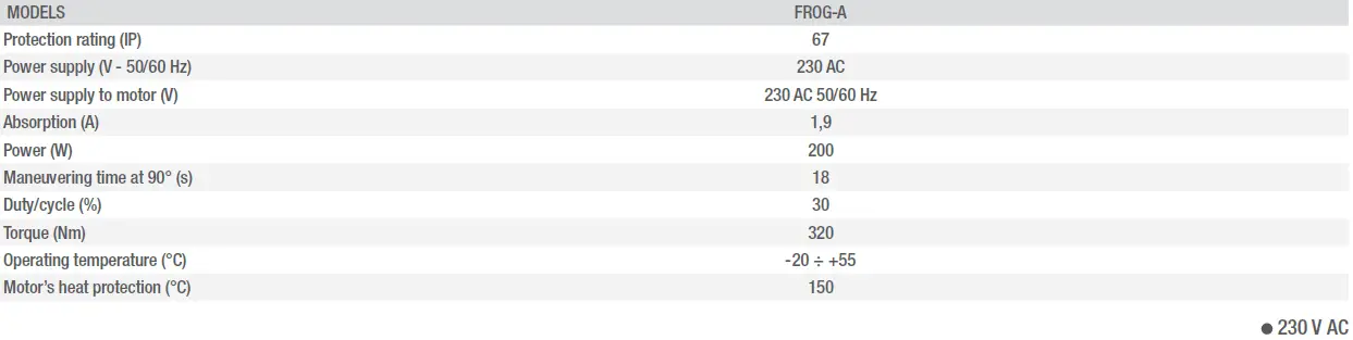 CAME FROG-P 230V Swing Gate Kit 05