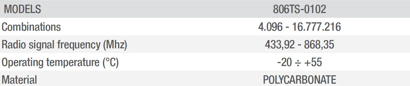 CAME FROG-P 230V Swing Gate Kit 23