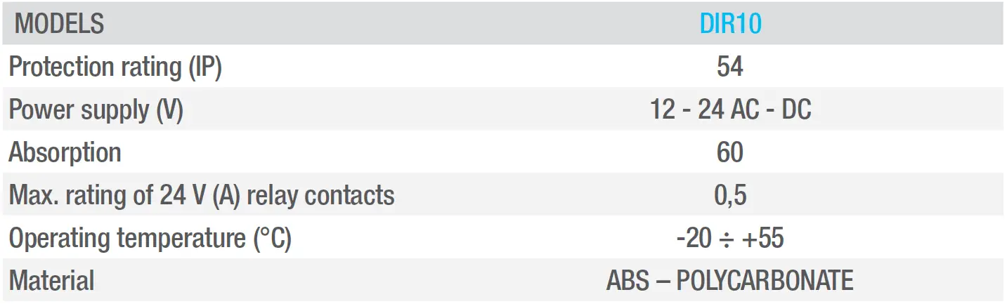 CAME FROG-P 230V Swing Gate Kit 25