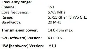 FIG 2 Frequency Range & Maximum Transmit Power