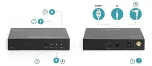 FIG 3 Interfaces Introduction