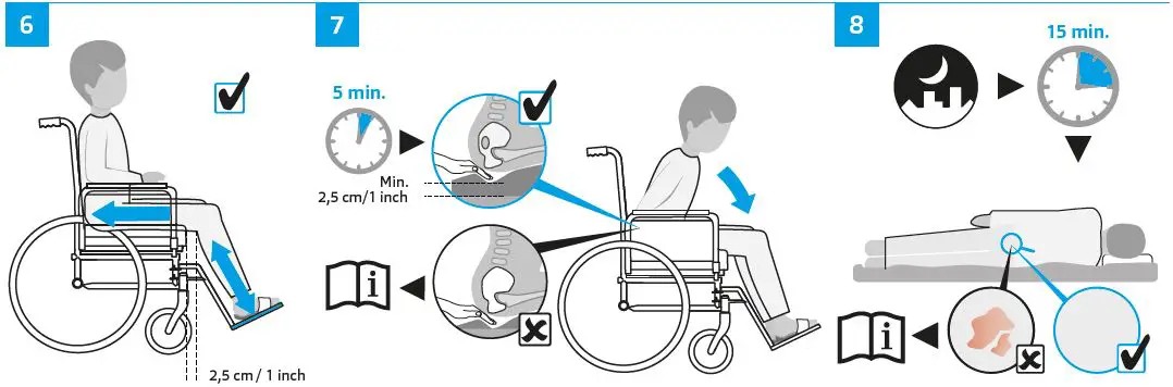 VICAIR-Liberty-Profile-Wheelchair-Cushion-FIG-3