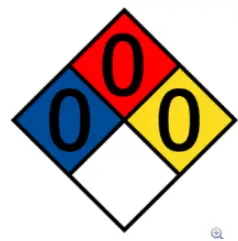 Milwaukee M12 Electric Tools - fig 1