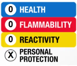 Milwaukee M12 Electric Tools - fig 2