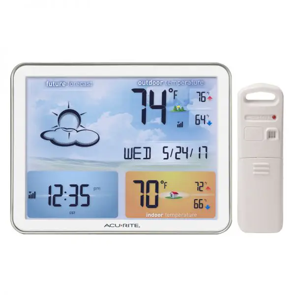Acurite 02050caudi Weather Station Instruction Manual Acurite 02050caudi Weather Station Instruction Manual
