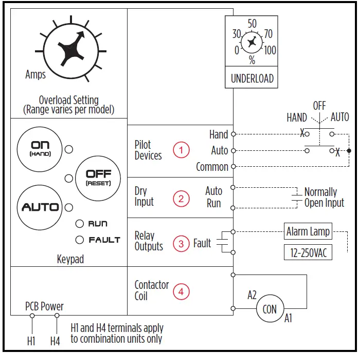 Franklin-Electric-SSP3R-SmartStart-Pump-Starter-2