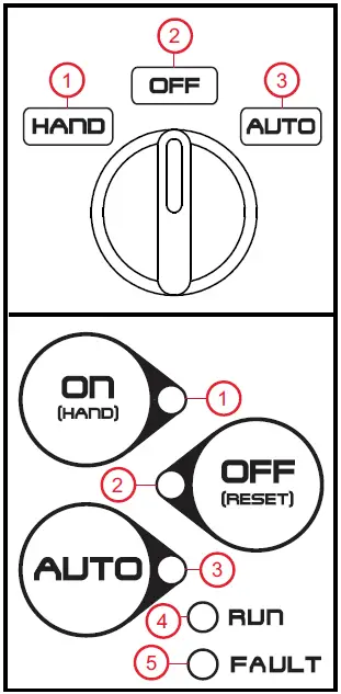 Franklin-Electric-SSP3R-SmartStart-Pump-Starter-4