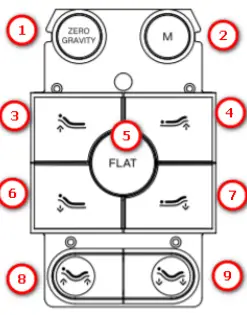 Richmat HJH82B Ble Smart Home Remote Control-fig2