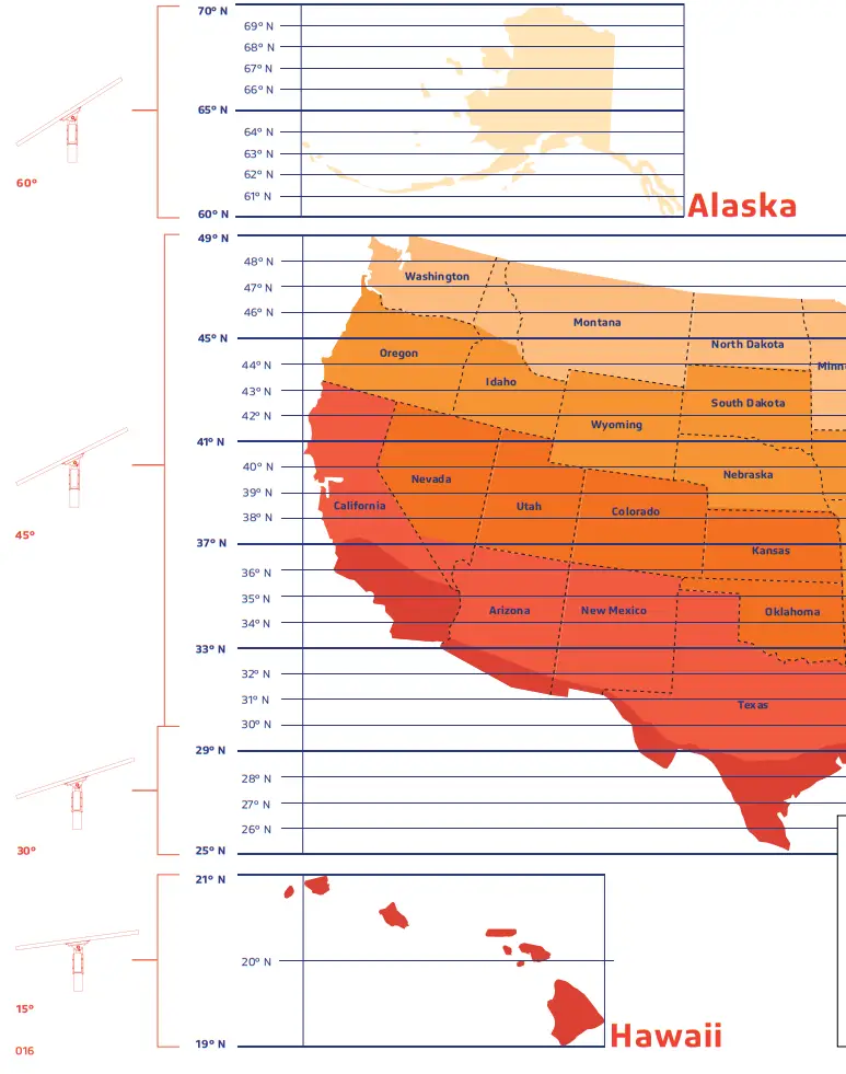 50W 75W Durable and Powerful Outdoor Satelis 75W Grey Solar Lighting - 1