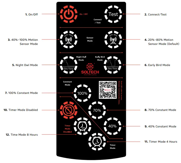 50W 75W Durable and Powerful Outdoor Satelis 75W Grey Solar Lighting - Control Guide