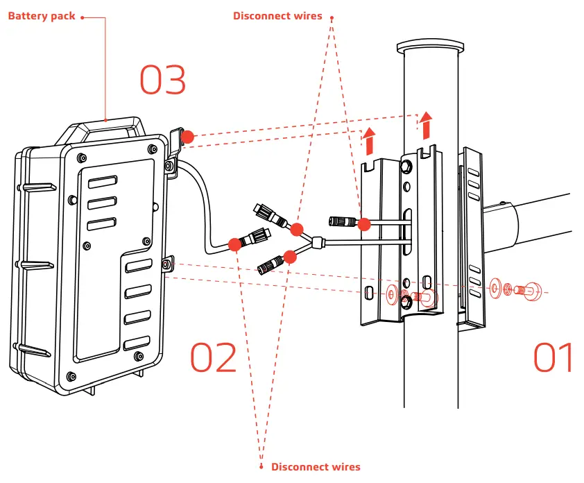 50W 75W Durable and Powerful Outdoor Satelis 75W Grey Solar Lighting - Program Battery
