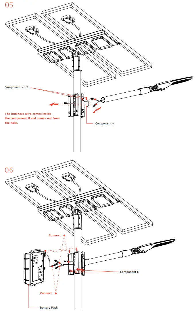 50W 75W Durable and Powerful Outdoor Satelis 75W Grey Solar Lighting - component H and comes out from