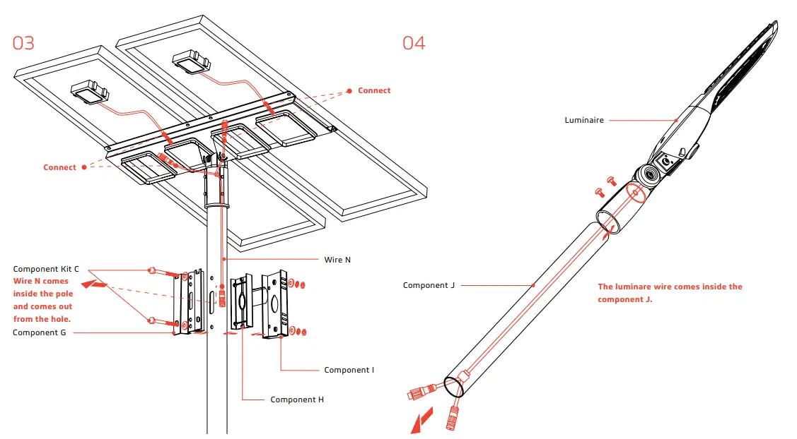 50W 75W Durable and Powerful Outdoor Satelis 75W Grey Solar Lighting - inside the pole