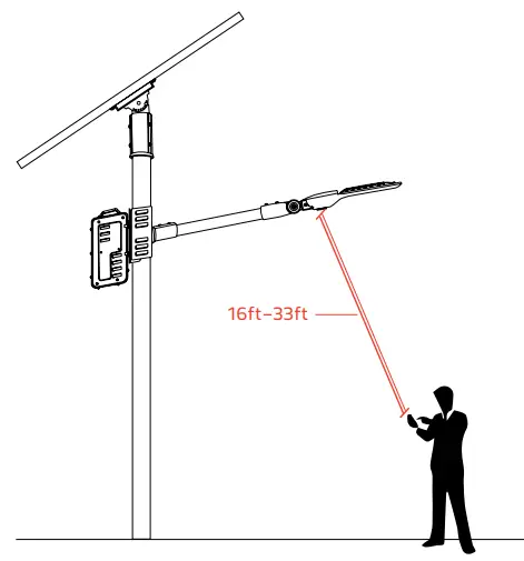 50W 75W Durable and Powerful Outdoor Satelis 75W Grey Solar Lighting - remote control