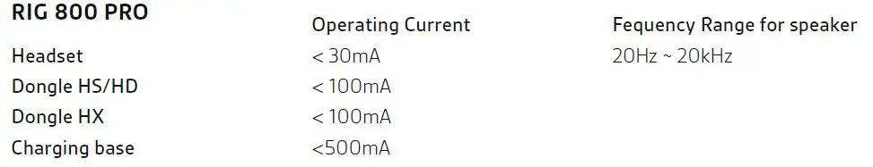 nacon RIG 800 PRO HS Wireless Gaming Headset-7