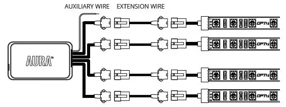 OPT7 AURA Boat Interior Single Row Lighting Kit-3