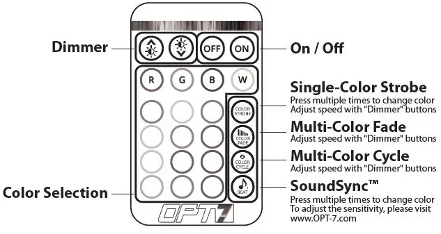 OPT7 AURA Boat Interior Single Row Lighting Kit-8