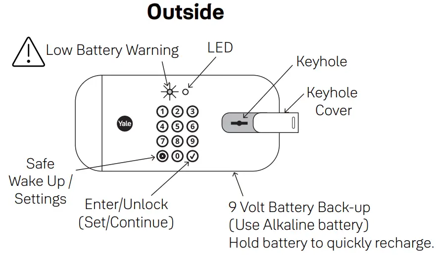 Yale IESD100PG0 Smart Safe - fig 5