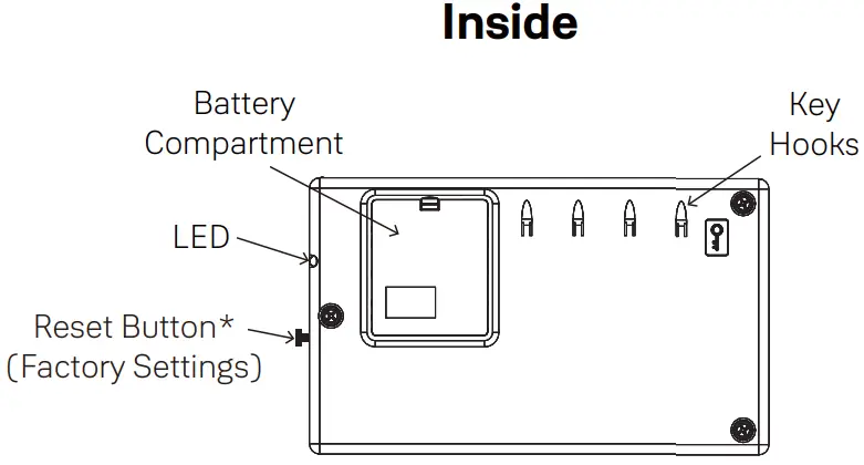 Yale IESD100PG0 Smart Safe - fig 6