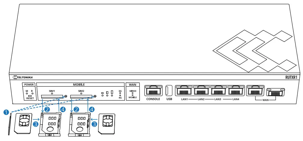 TELONIKA RUTXR1 SFP LTE Router - HARDWARE INSTALLATION