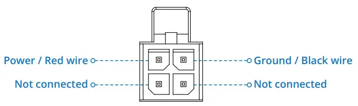TELONIKA RUTXR1 SFP LTE Router - POWER SOCKET PINOUT
