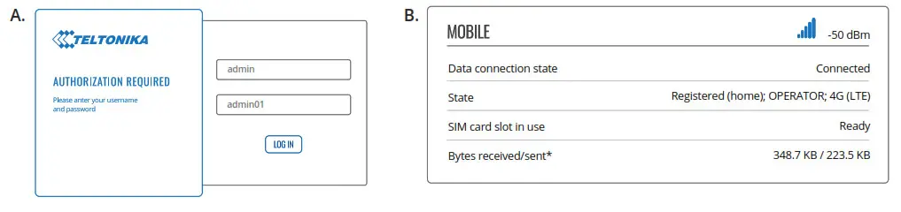 TELONIKA RUTXR1 SFPLTE Router - 1