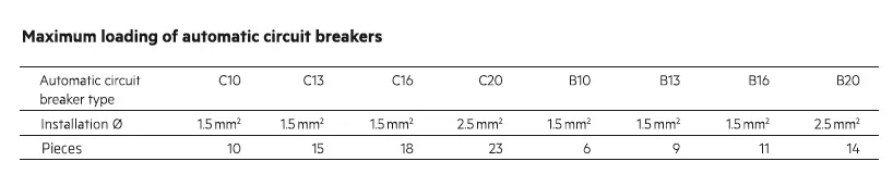 LENA-LIGHTING-Vespo-LED-Recessed-Light-FIG-13