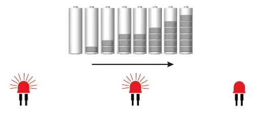 LENA-LIGHTING-Vespo-LED-Recessed-Light-FIG-15