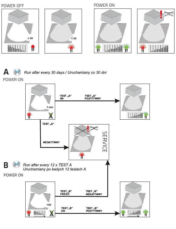 LENA-LIGHTING-Vespo-LED-Recessed-Light-FIG-17