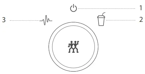ZWILLING-ENFINIGY-Compact-Personal-Blender-FIG1