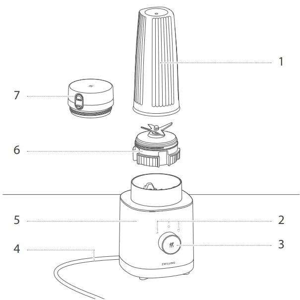 ZWILLING-ENFINIGY-Compact-Personal-Blender-FIG2
