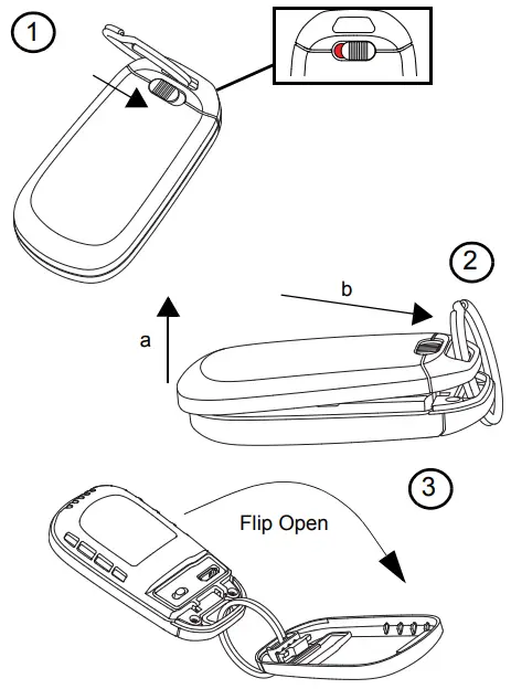 motorola PMLN6233 Mission Critical - CAP OPENING