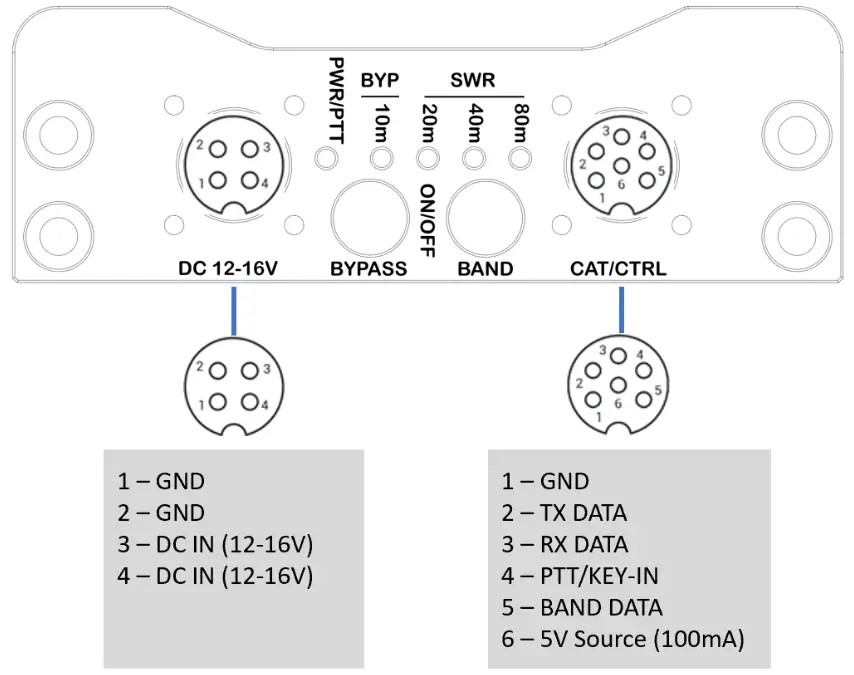 DIY599 PA500 RF Linear Power Amplifier with Build in Antenna Tuner - Figure 1
