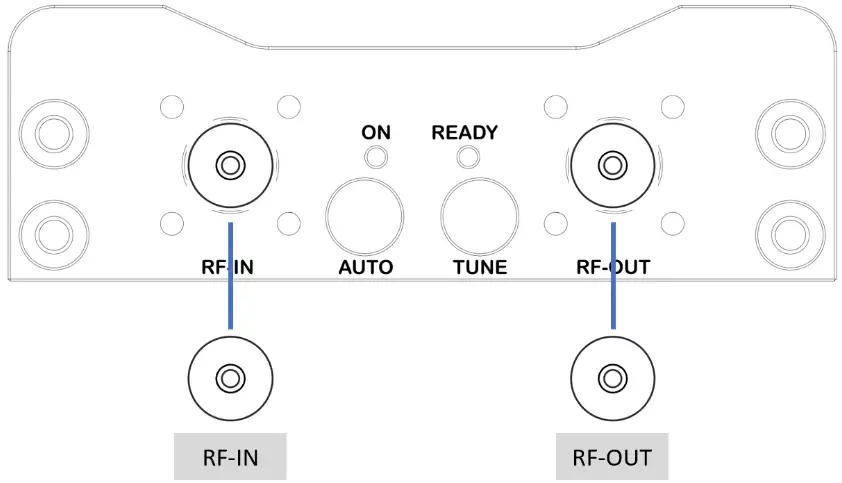 DIY599 PA500 RF Linear Power Amplifier with Build in Antenna Tuner - Figure 2